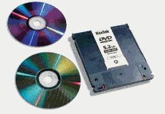 DVD-R-levy ja DVD-RAM-levy