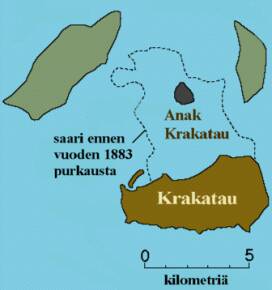 Kuva 38. Krakataun saari ennen ja jälkeen voimakkaan purkauksen